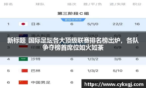 新标题_国际足坛各大顶级联赛排名榜出炉，各队争夺榜首席位如火如荼
