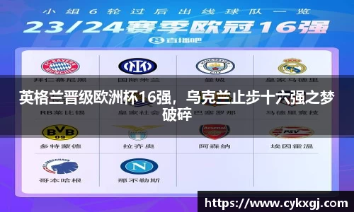 英格兰晋级欧洲杯16强，乌克兰止步十六强之梦破碎