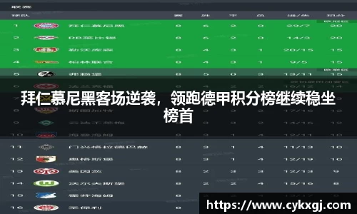 拜仁慕尼黑客场逆袭，领跑德甲积分榜继续稳坐榜首
