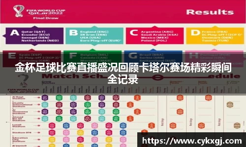 金杯足球比赛直播盛况回顾卡塔尔赛场精彩瞬间全记录