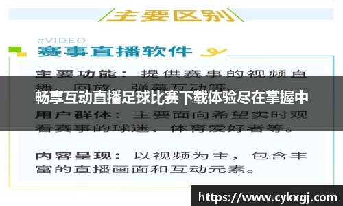 畅享互动直播足球比赛下载体验尽在掌握中